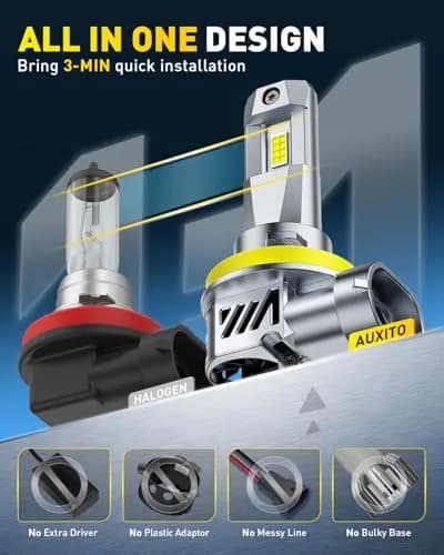 AUXITO H11 LED Bulbs 120,000LM Cool White (Pack of 2) | 1500% Brighter Than Halogen thumbnail 4