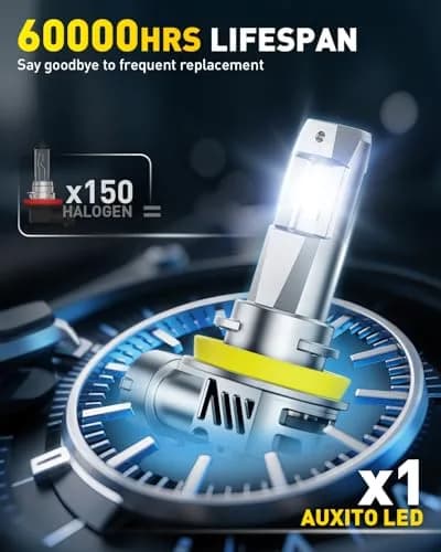 AUXITO H11 LED Bulbs 120,000LM Cool White (Pack of 2) | 1500% Brighter Than Halogen thumbnail 6
