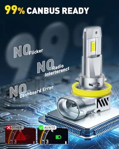 AUXITO H11 LED Bulbs 120,000LM Cool White (Pack of 2) | 1500% Brighter Than Halogen thumbnail 7