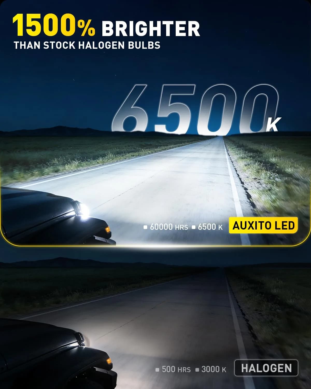 AUXITO H11 LED Bulbs 120,000LM Cool White (Pack of 2) | 1500% Brighter Than Halogen - view 2