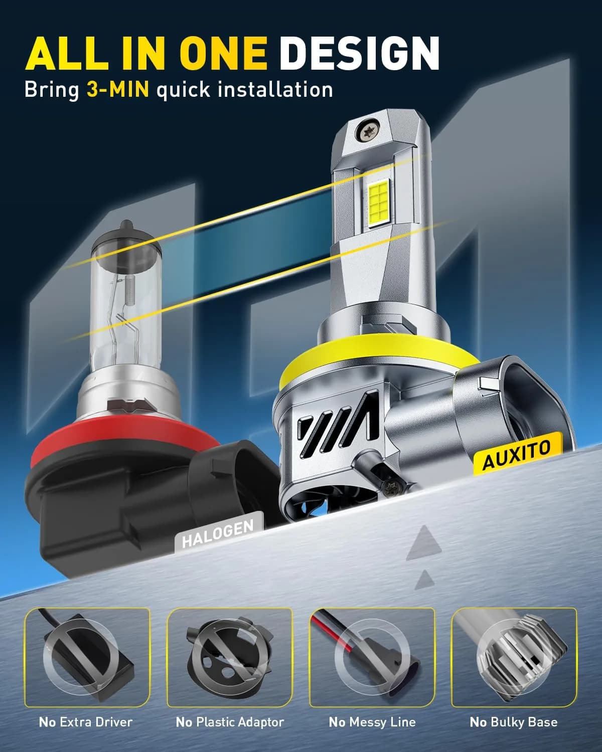 AUXITO H11 LED Bulbs 120,000LM Cool White (Pack of 2) | 1500% Brighter Than Halogen - view 4