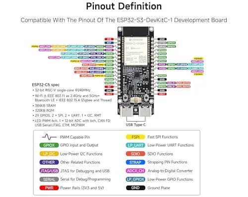UeeKKoo ESP32-C5 Dev Board with Wi-Fi 6, BLE 5, Thread, Zigbee | 240MHz RISC-V, 16MB Flash + 8MB PSRAM, Dual USB-C thumbnail 4