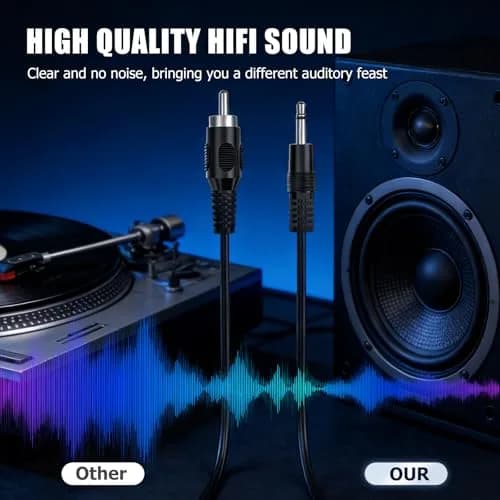 RFAdapter 3.5mm Mono to RCA Mono Cable 1.83m (6ft) 2-Pack | Connect Mono Audio Devices thumbnail 5