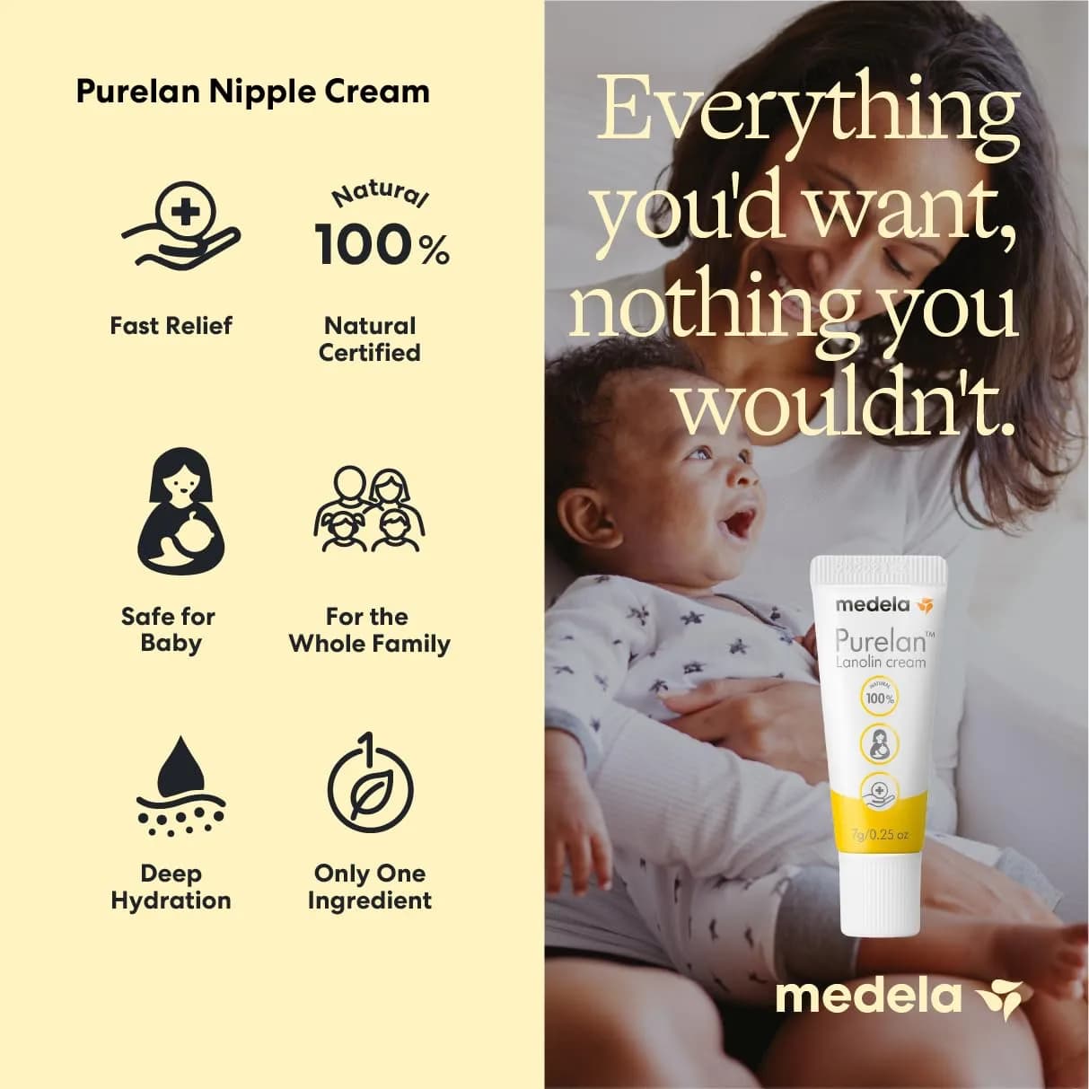 Medela Nipple Rescue Kit with Purelan Lanolin Cream 7g & 2 Hydrogel Pads | Soothes Sore Nipples - view 3