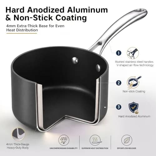 Cooks Standard 1 & 2-Quart Hard-Anodized Nonstick Saucepan with Glass Lid | Durable, Even Heating, Easy Cleanup thumbnail 6