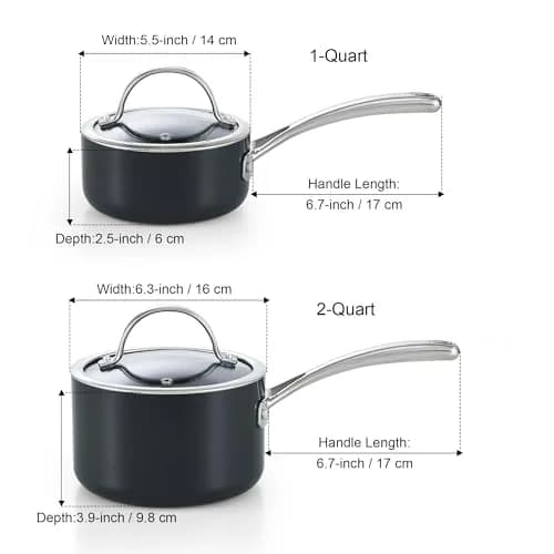 Cooks Standard 1 & 2-Quart Hard-Anodized Nonstick Saucepan with Glass Lid | Durable, Even Heating, Easy Cleanup thumbnail 2