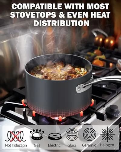 Cooks Standard 1 & 2-Quart Hard-Anodized Nonstick Saucepan with Glass Lid | Durable, Even Heating, Easy Cleanup thumbnail 3