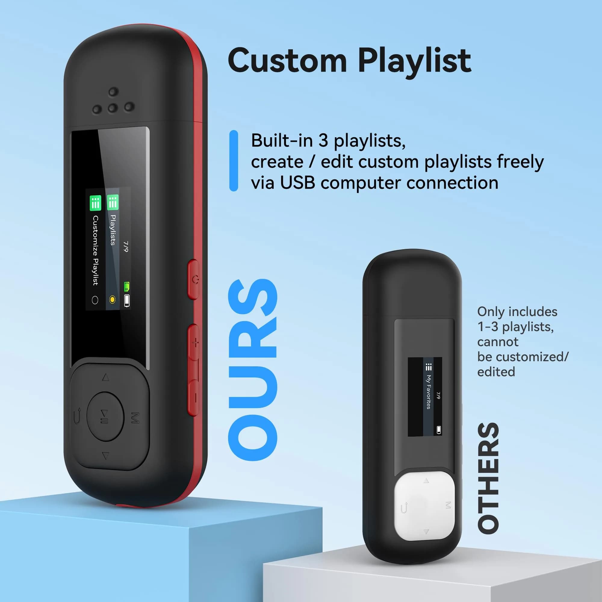 AGPTEK A55PL MP3 Player 64GB (2.5 oz) | Swappable AAA Battery, Type-C & USB - view 6