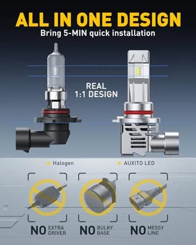 AUXITO 9005/9006 LED Headlight Bulbs 120W 150,000LM 6500K Cool White | SAE Compliant Beam Pattern thumbnail 4