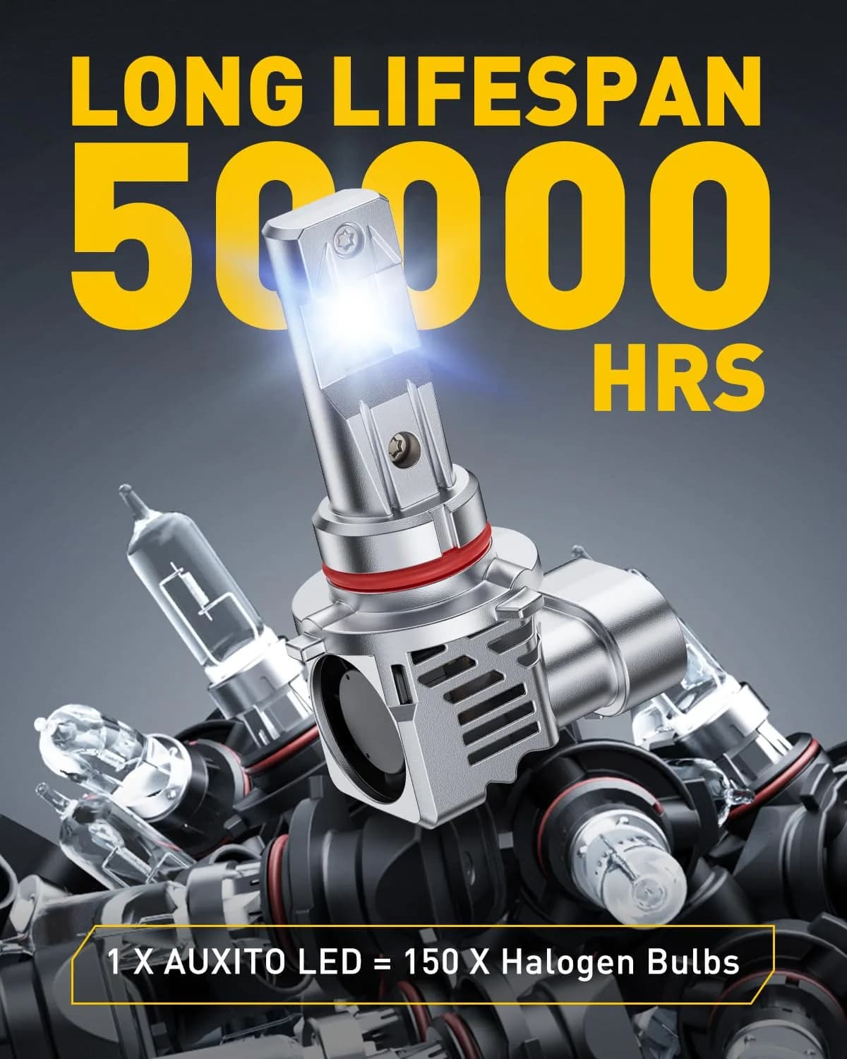 AUXITO 9005/9006 LED Headlight Bulbs 120W 150,000LM 6500K Cool White | SAE Compliant Beam Pattern - view 5