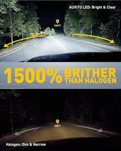 AUXITO 9005/9006 LED Headlight Bulbs 120W 150,000LM 6500K Cool White | SAE Compliant Beam Pattern thumbnail 2
