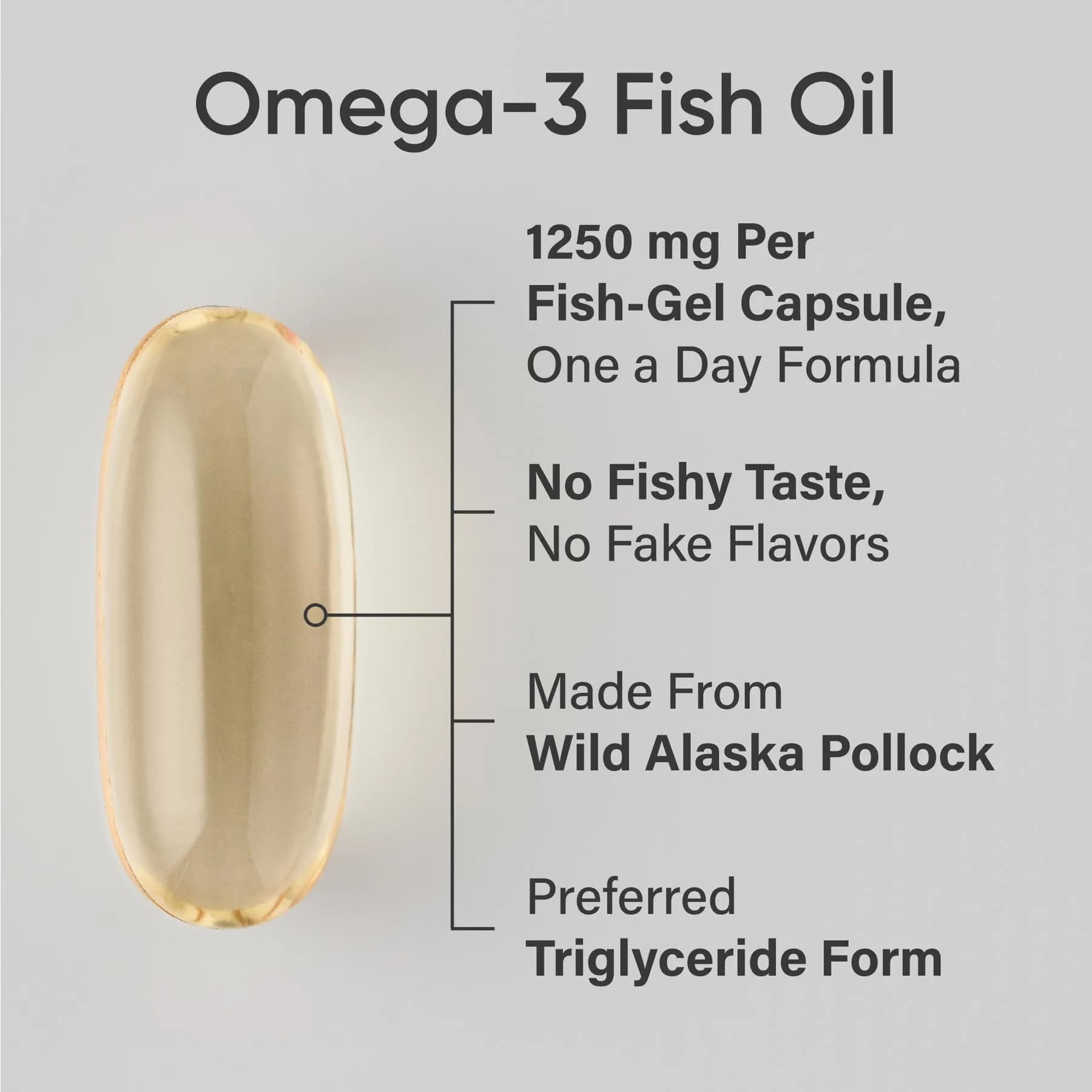 Sports Research Omega-3 Fish Oil 1250mg Softgels | IFOS 5-Star Certified - view 2