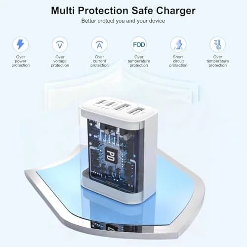 Dazana 10FT iPhone 17 16 15 Pro Charger | 2-Pack 40W USB C to C Woven Cable & Multiport Fast Charger thumbnail 6