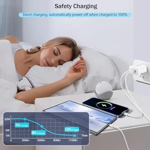 Dazana 10FT iPhone 17 16 15 Pro Charger | 2-Pack 40W USB C to C Woven Cable & Multiport Fast Charger thumbnail 7