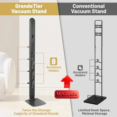 Kukikan GrandeTier Vacuum Stand Holder with 8 Hooks & Shelves | Freestanding Metal Dock for Cordless Vacuums thumbnail 8