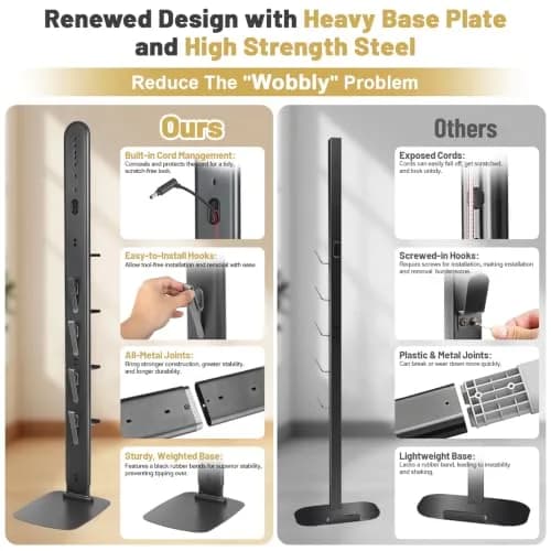 Kukikan GrandeTier Vacuum Stand Holder with 8 Hooks & Shelves | Freestanding Metal Dock for Cordless Vacuums thumbnail 2