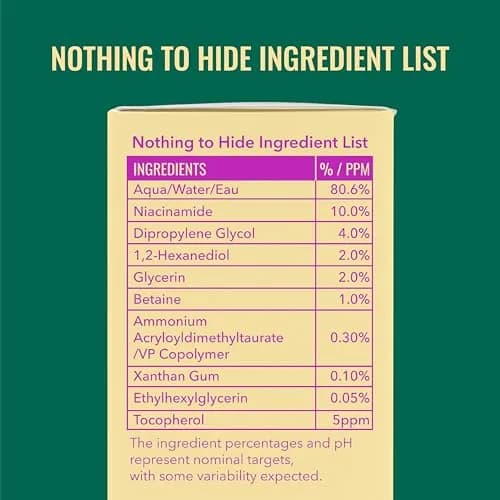 Good Molecules Niacinamide Serum Pack of 3 | 10% Niacinamide for Blemishes, Uneven Tone & Pores thumbnail 6