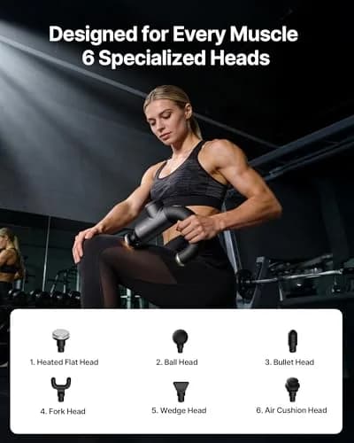 ibreo Surge Pro Deep Tissue Massage Gun with Heat | Percussion Muscle Massager for Pain Relief, 12mm Amplitude, 4 Speeds, 6 Heads, Handheld, 1.74 lbs thumbnail 9