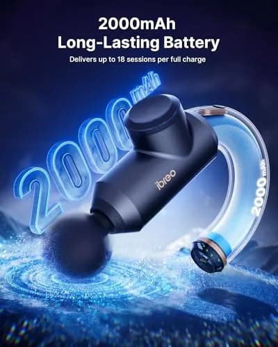 ibreo Surge Pro Deep Tissue Massage Gun with Heat | 12mm Amplitude, 4 Speeds, 6 Heads for Pain Relief thumbnail 6
