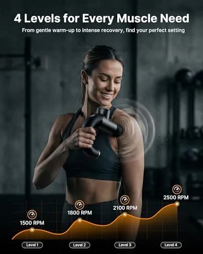 ibreo Surge Pro Deep Tissue Massage Gun with Heat | 12mm Amplitude, 4 Speeds, 6 Heads for Pain Relief thumbnail 3