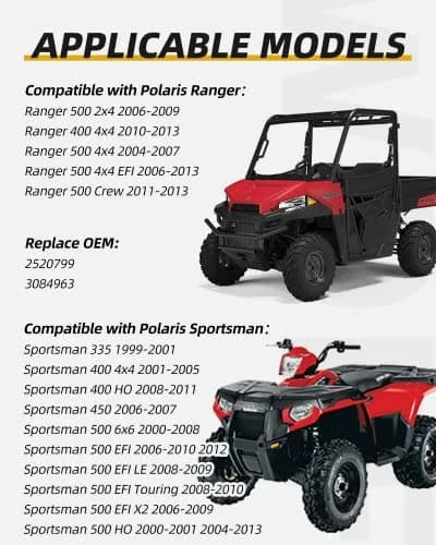QUICKWOLF Oil Filter 2520799 3084963 for Polaris Ranger 400 500 Sportsman 500 450 400 335 Trail Boss 330 Magnum 325 330 425 500 Trailblazer 330 Scrambler 500 Xplorer 400 500 Xpedition 325 thumbnail 6