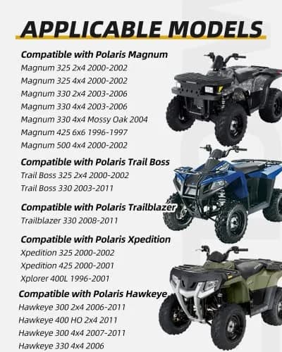QUICKWOLF Oil Filter 2520799 3084963 for Polaris Ranger 400 500 Sportsman 500 450 400 335 Trail Boss 330 Magnum 325 330 425 500 Trailblazer 330 Scrambler 500 Xplorer 400 500 Xpedition 325 thumbnail 7