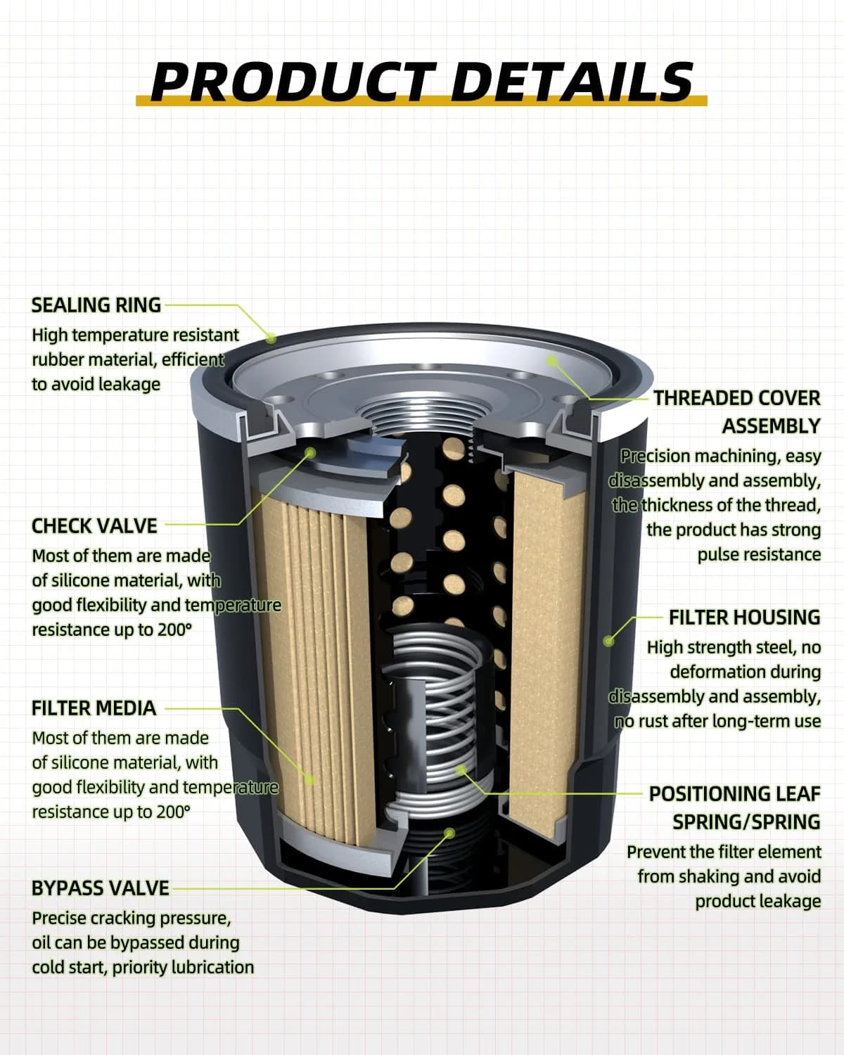 QUICKWOLF Oil Filter 2520799 3084963 for Polaris Ranger 400 500 Sportsman 500 450 400 335 Trail Boss 330 Magnum 325 330 425 500 Trailblazer 330 Scrambler 500 Xplorer 400 500 Xpedition 325 - view 3