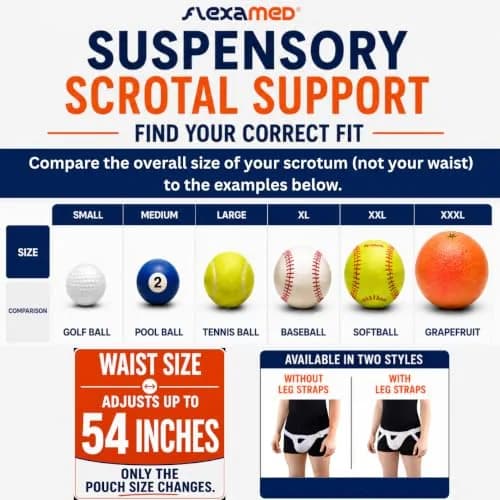 FlexaMed Suspensory Scrotal Support with Leg Straps - Large | Adjustable Support for Testicular Discomfort thumbnail 4