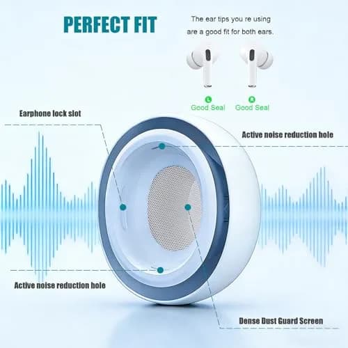 SIXFU Ear Tip Replacement for AirPod Pro & Pro 2 | 4 Sizes, Noise Reduction, Dust Guard, Portable Kit (White) thumbnail 4