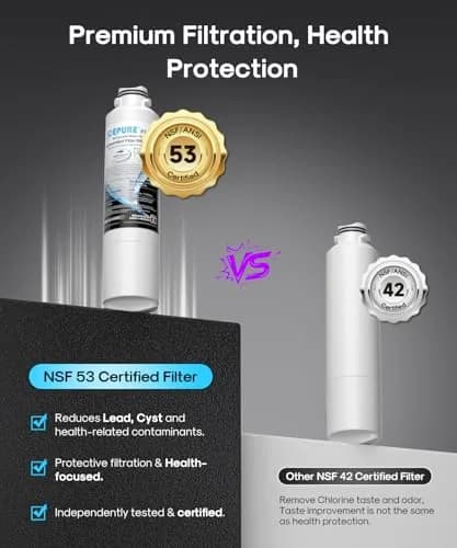 ICEPURE PLUS DA29-00020B Refrigerator Water Filter 3 Pack | NSF/ANSI 53 & 42 Certified Lead Removal thumbnail 4