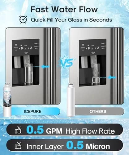 ICEPURE PLUS DA29-00020B Refrigerator Water Filter 3 Pack | NSF/ANSI 53 & 42 Certified Lead Removal thumbnail 7