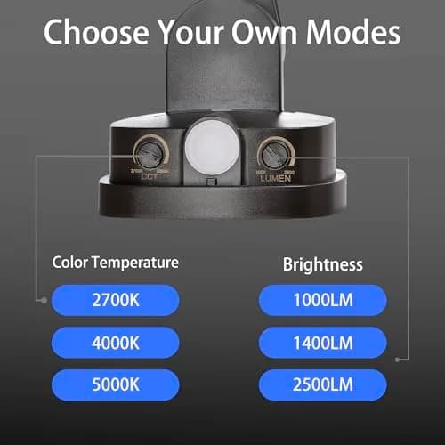 AWSENS 26W LED Flood Light Fixture with Adjustable Head & Motion Sensor, 2500 Lumens, 2-Pack Bronze | ETL Wet Rated Outdoor Security Light thumbnail 4
