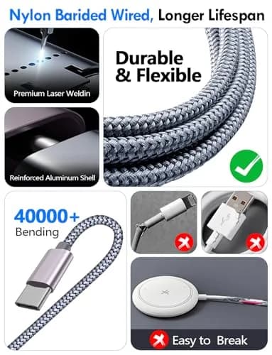 xiwxi 3-in-2 Multi-Charging Cable 1.5m (4.9ft) | Fast Charging for Apple Watch, iPhone, USB-C Devices thumbnail 6