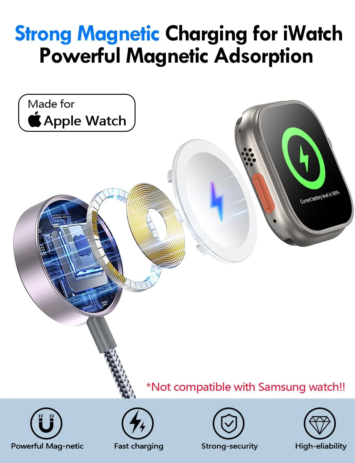 xiwxi 3-in-2 Multi Charging Cable for Apple Watch, iPhone, USB-C (1.5m/5ft) | Travel-Ready Power thumbnail 4