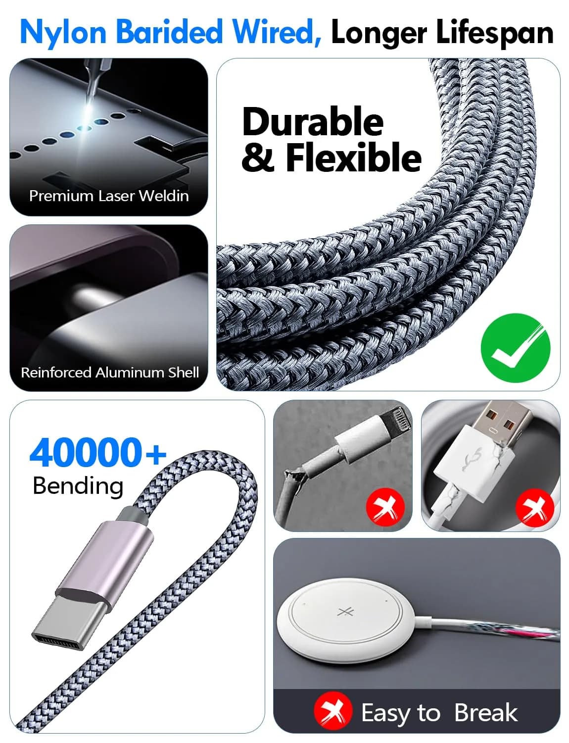 xiwxi 3-in-2 Multi Charging Cable for Apple Watch, iPhone, USB-C (1.5m/5ft) | Travel-Ready Power thumbnail 6