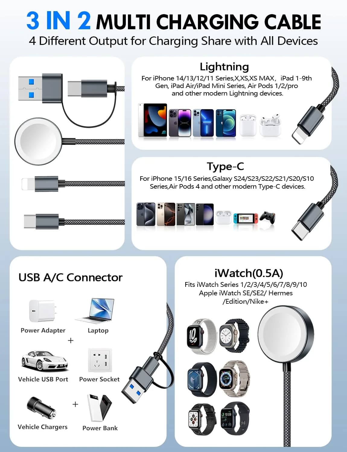 xiwxi 3-in-2 Multi-Charging Cable 1.5m (4.9ft) | MFI-Certified Fast Charging for Apple Watch, iPhone, USB-C - view 9