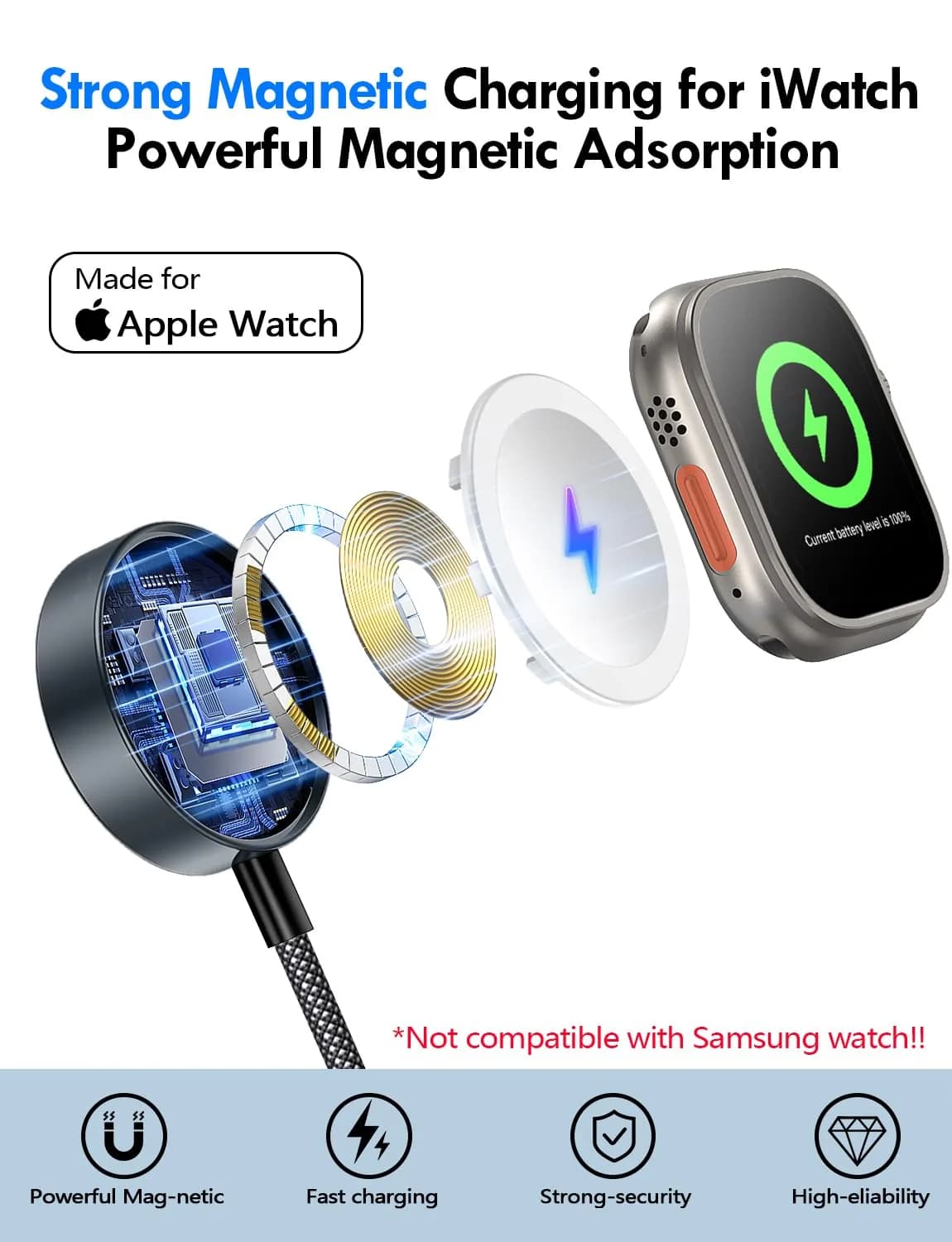 xiwxi 3-in-2 Multi-Charging Cable 1.5m (4.9ft) | MFI-Certified Fast Charging for Apple Watch, iPhone, USB-C - view 2