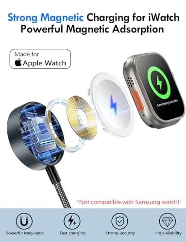 xiwxi 3-in-2 Multi-Charging Cable 1.5m (4.9ft) | MFI-Certified Fast Charging for Apple Watch, iPhone, USB-C thumbnail 2