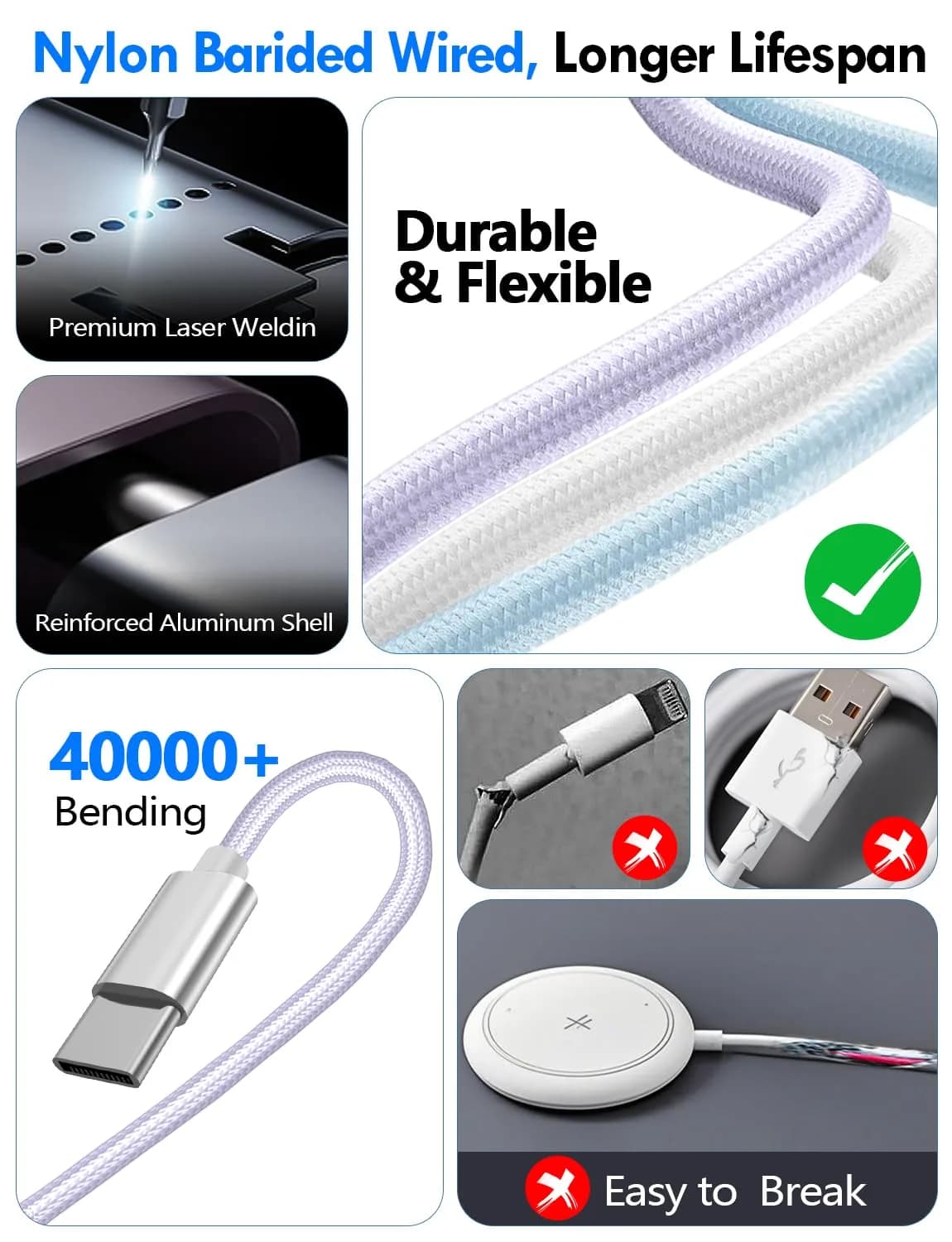 xiwxi 3-in-2 Multi Charging Cable 1.5m (4.9ft) | MFi Certified Fast Charging for Apple Watch, iPhone, USB-C - view 5