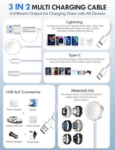 xiwxi 3-in-2 Multi Charging Cable 1.5m (4.9ft) | MFi Certified Fast Charging for Apple Watch, iPhone, USB-C thumbnail 2