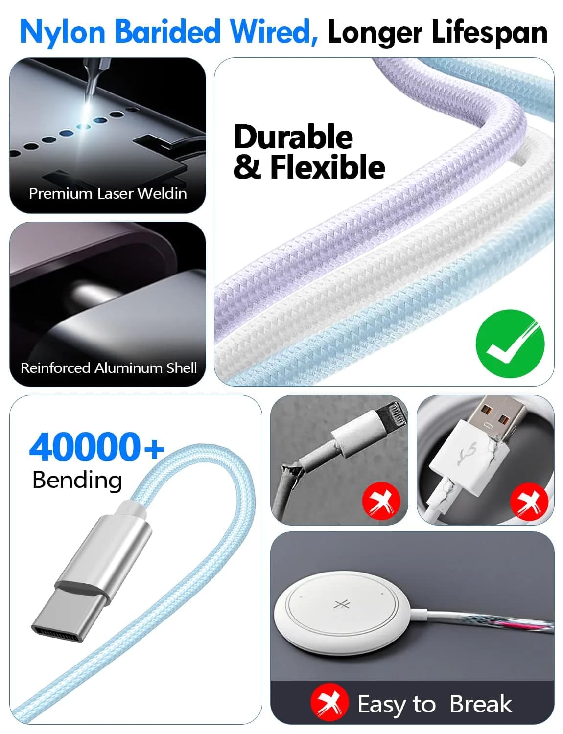 xiwxi 3-in-2 Multi-Charging Cable 1.5m (4.9ft) | MFI-Certified Fast Charging for Apple Watch, iPhone, USB-C - view 5