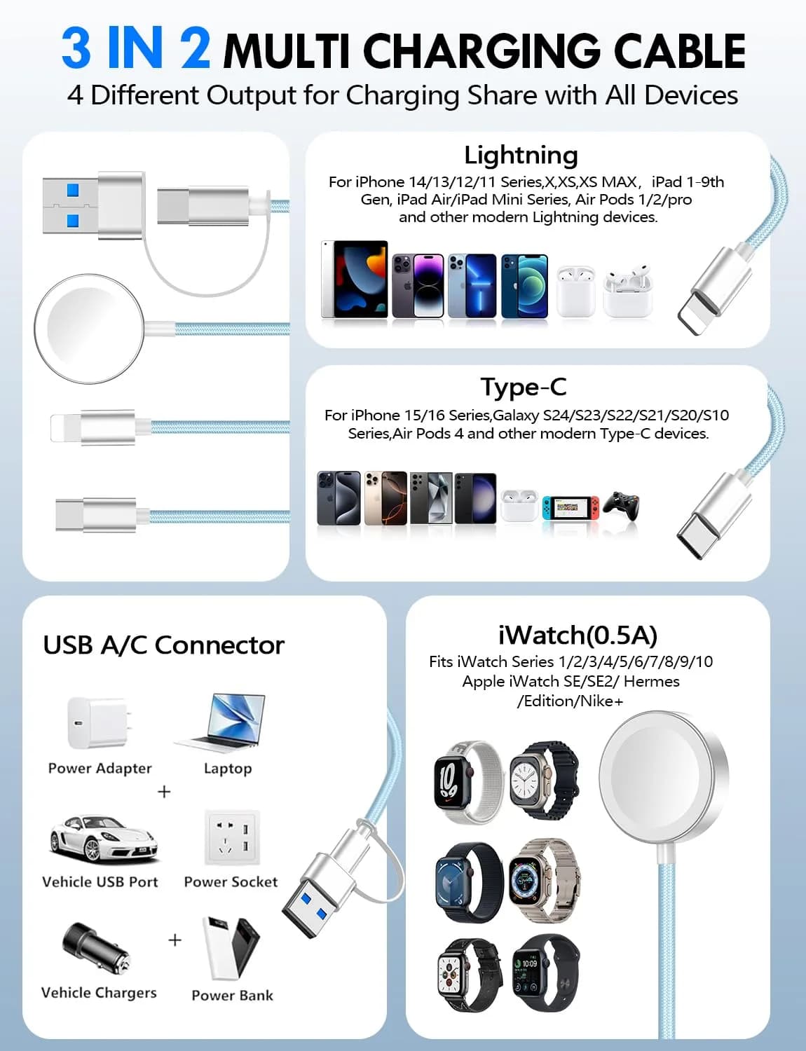 xiwxi 3-in-2 Multi-Charging Cable 1.5m (4.9ft) | MFI-Certified Fast Charging for Apple Watch, iPhone, USB-C - view 2