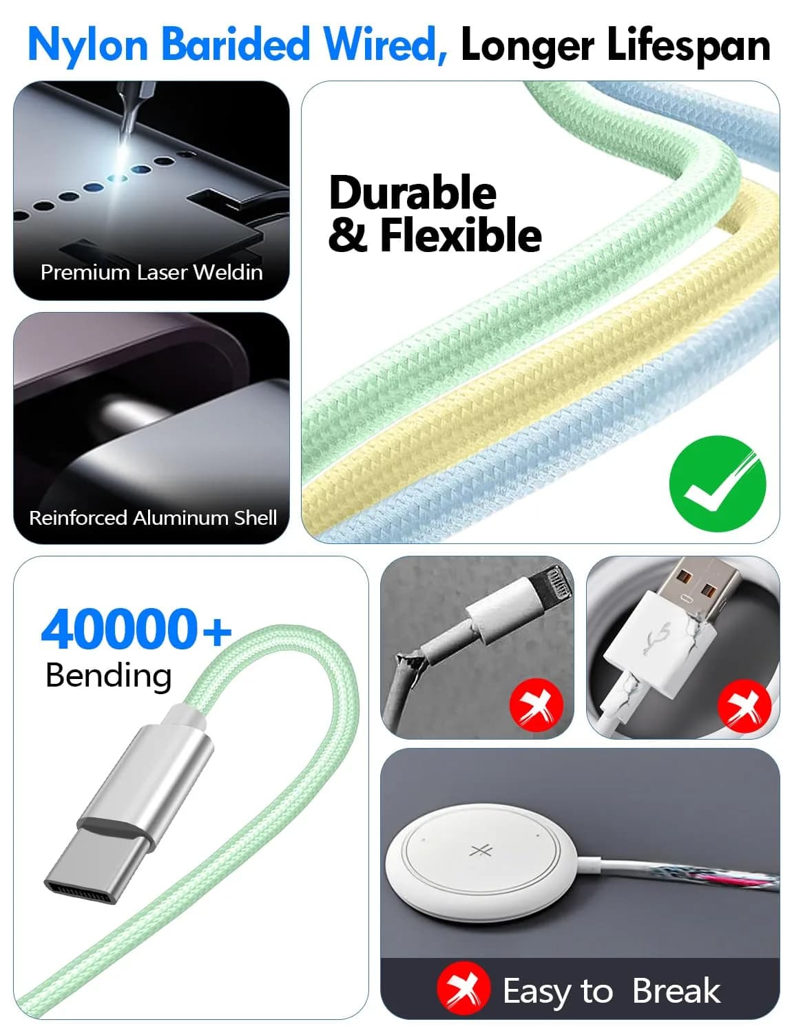 xiwxi 3-in-2 Multi-Charging Cable 1.5m (4.9ft) | MFI Certified Fast Charging for Apple Watch, iPhone, USB-C - view 5