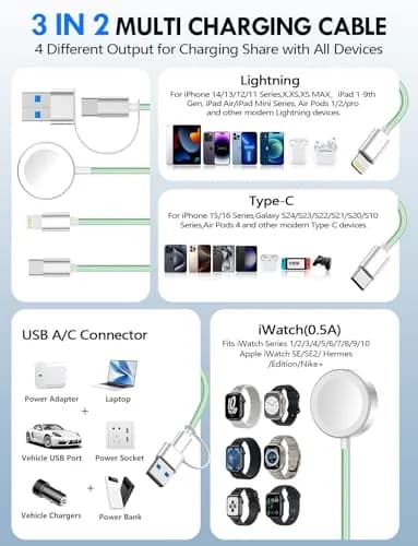 xiwxi 3-in-2 Multi-Charging Cable 1.5m (4.9ft) | MFI Certified Fast Charging for Apple Watch, iPhone, USB-C thumbnail 2