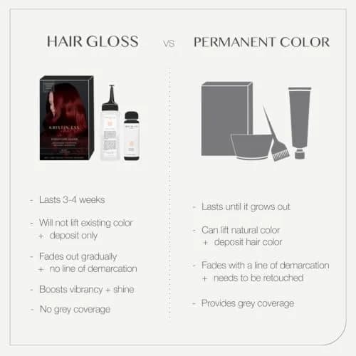 Kristin Ess Hair Gloss Honey Latte Warm Golden Blonde 118ml (4 Fl Oz) | Salon-Quality Shine & Tone thumbnail 6