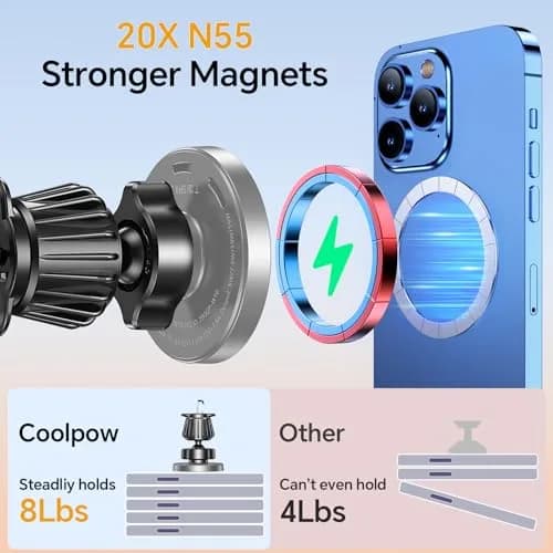 Coolpow Magsafe Car Mount Charger 15W | Magnetic Wireless Car Charger for iPhone thumbnail 5