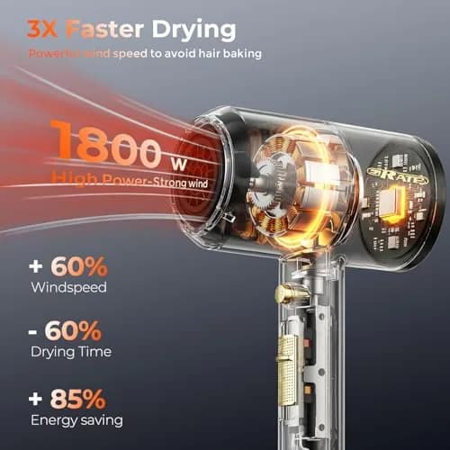 SHRATE Ionic Hair Dryer with Diffuser & Nozzle | Low Noise, 1800W, Compact & Portable for All Hair Types thumbnail 2