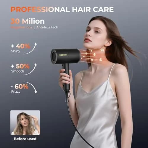 SHRATE Ionic Hair Dryer with Diffuser & Nozzle | Low Noise, 1800W, Compact & Portable for All Hair Types thumbnail 3
