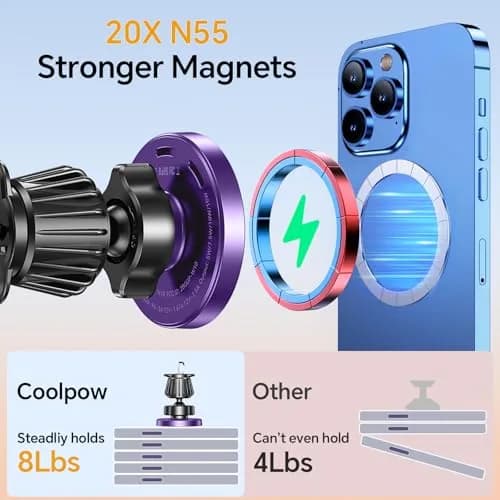 Coolpow Magsafe Car Mount Charger 15W | Magnetic Wireless Car Charger for iPhone thumbnail 5