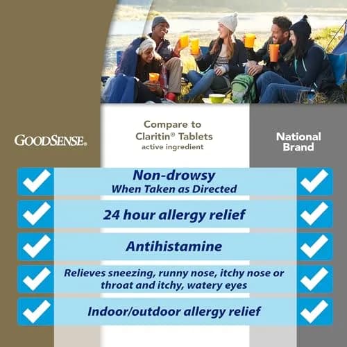 GoodSense Loratadine 10 mg Allergy Relief Tablets, 300 Count | Non-Drowsy 24-Hour Antihistamine thumbnail 2